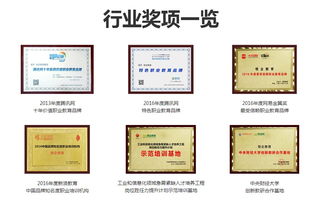 會(huì)計(jì)行業(yè)的創(chuàng)新方法有哪些