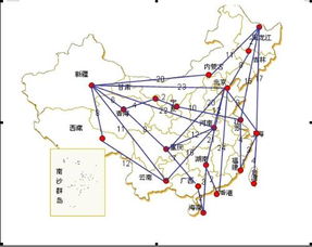 派送路線設(shè)計(jì)的方法有哪些