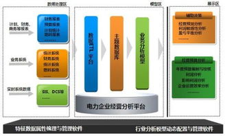 定量和定性相結(jié)合的方法有哪些