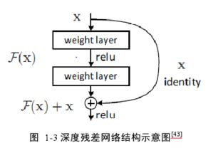 公司的分類方法有哪些特點