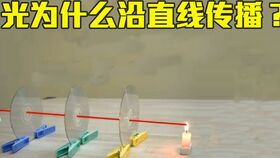 哪些方法可以證明光沿直線傳播