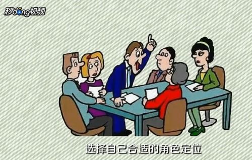 小組討論有哪些方法