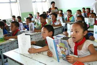 小學(xué)生課上有哪些閱讀方法有哪些