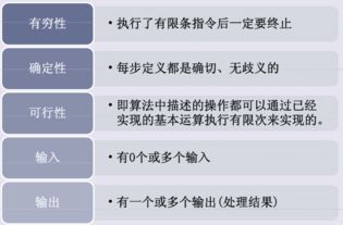 空間統(tǒng)計(jì)與計(jì)算方法有哪些