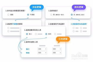常見(jiàn)網(wǎng)絡(luò)調(diào)研方法有哪些