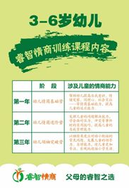 幼兒能力訓(xùn)練方法有哪些方法有哪些方法