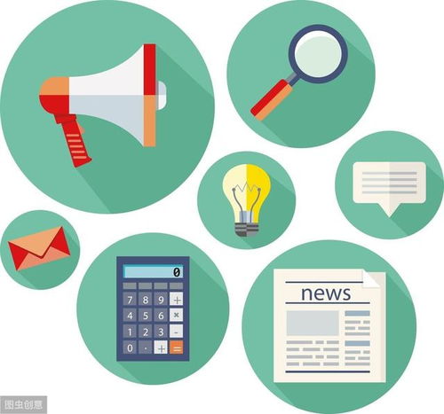 過(guò)程及方法有哪些