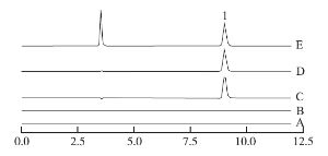 測(cè)定鈉的方法有哪些