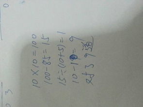 小學(xué)二級(jí)鼓勵(lì)方法有哪些