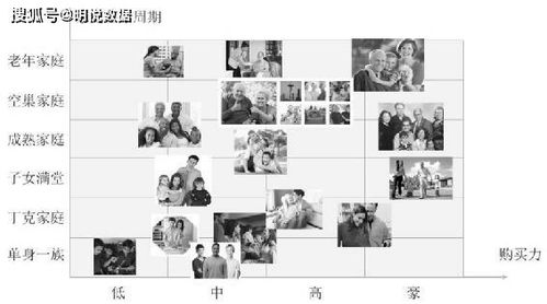 認(rèn)識事物的分析方法有哪些