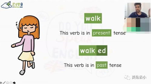 確定動詞的方法有哪些