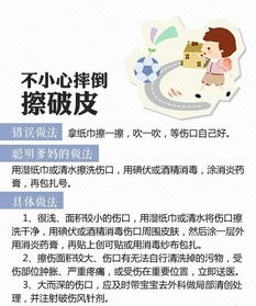 幼兒扭傷的處理方法有哪些