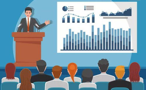 有技巧的訓練方法有哪些方面