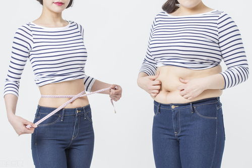 哪些方法可以給身體增加熱量