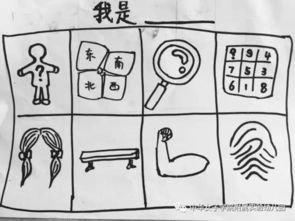 當(dāng)我們有了疑問(wèn)可以用哪些方法尋找答案呢