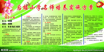 培養(yǎng)教師的方法有哪些方法有哪些方法有哪些