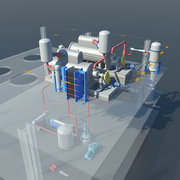 三維動(dòng)畫的制作方法有哪些