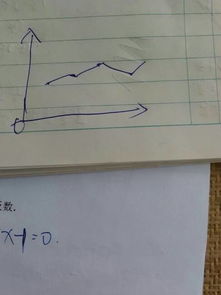 折線統(tǒng)計圖的教學方法有哪些