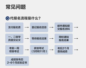 人力資源管理提升的方法有哪些內(nèi)容