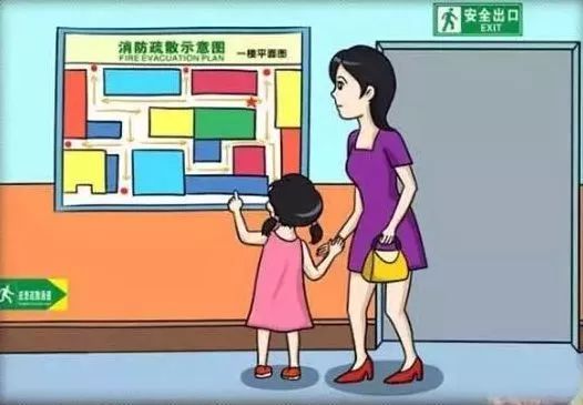 火場(chǎng)中逃生自救方法有哪些