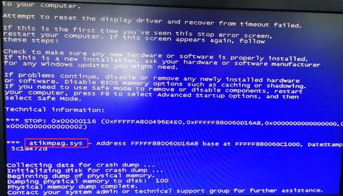 分析解決問題方法有哪些問題