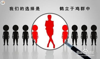 如何招聘員工的方法有哪些