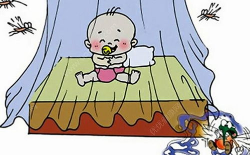 科學(xué)方法包括哪些