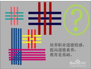 護(hù)理道德教育的常見(jiàn)方法有哪些