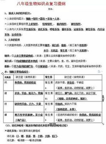 畢業(yè)設(shè)計(jì)實(shí)驗(yàn)方法有哪些