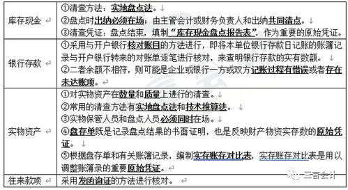 財產(chǎn)的清查方法有哪些