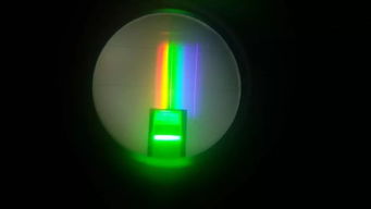 測量棱鏡折射率的方法有哪些