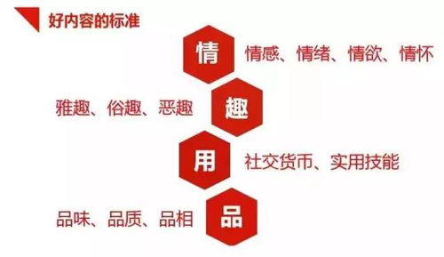 銷售管理的策略方法有哪些內(nèi)容