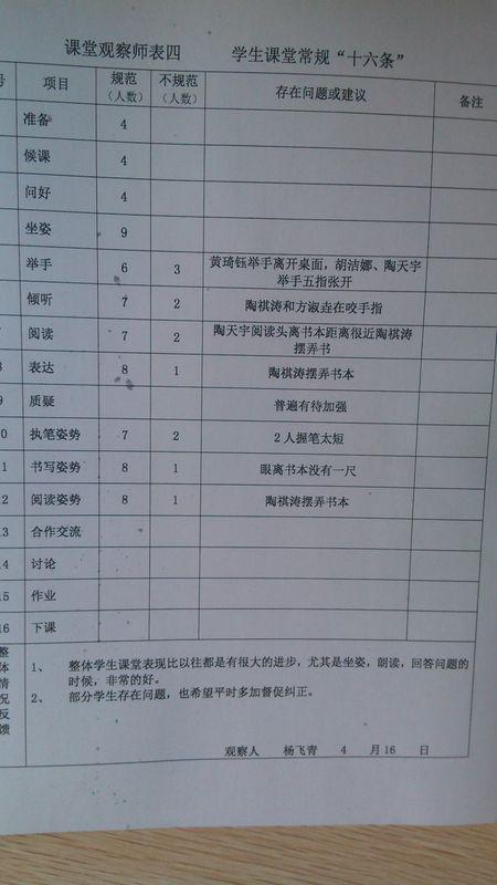 什么是行為觀察方法有哪些特點(diǎn)是什么