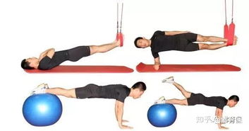 體能訓(xùn)練有哪些基本方法和手段