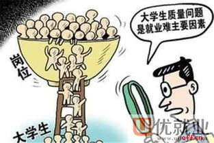 大學(xué)生的就業(yè)基本途徑和方法有哪些