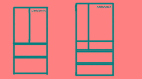 分區(qū)分類儲存的方法有哪些