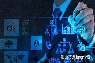 java為什么要用靜態(tài)方法有哪些