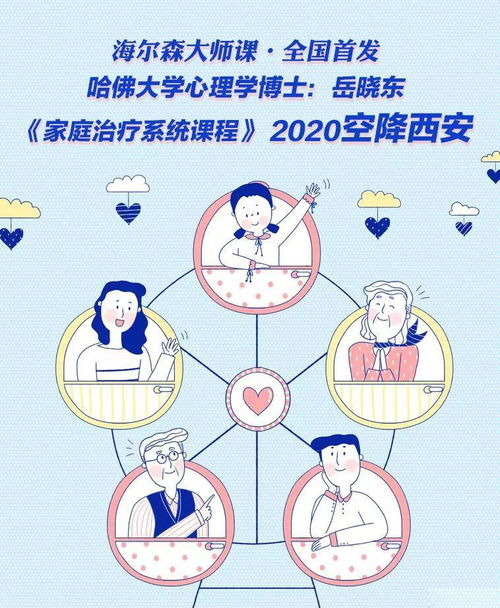 心理學(xué)家庭治療方法有哪些