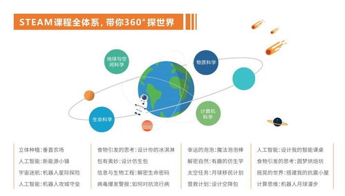 能力培養(yǎng)方法研究方法有哪些