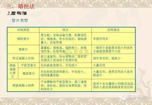 常用的通便方法有哪些如何實(shí)施