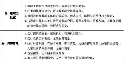 材料評(píng)估的方法有哪些內(nèi)容是什么意思