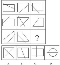 圖形題都有哪些方法