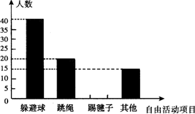 學(xué)生計算的檢查方法有哪些方法有哪些方法