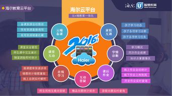 課堂管理有什么方法有哪些方面