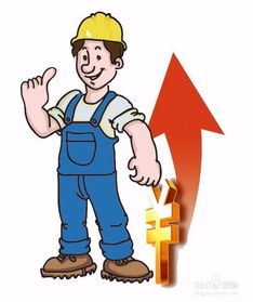 常見的找工作的方法有哪些問題