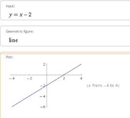 求解靜電場有哪些方法