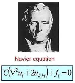 彈性力學問題的求解方法有哪些