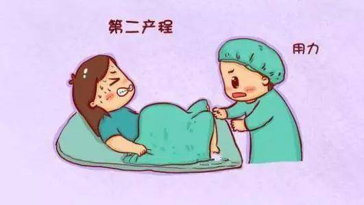 生孩子有哪些方法減輕疼痛