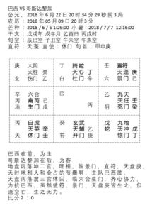 科學計數(shù)方法有哪些方面