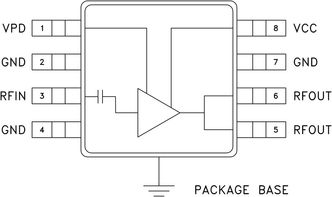 靜電防護的基本方法有哪些